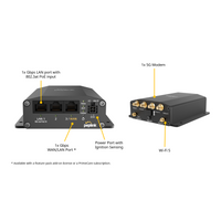 Peplink MAX BR1 Mini 5G with WiFi (No GPS)