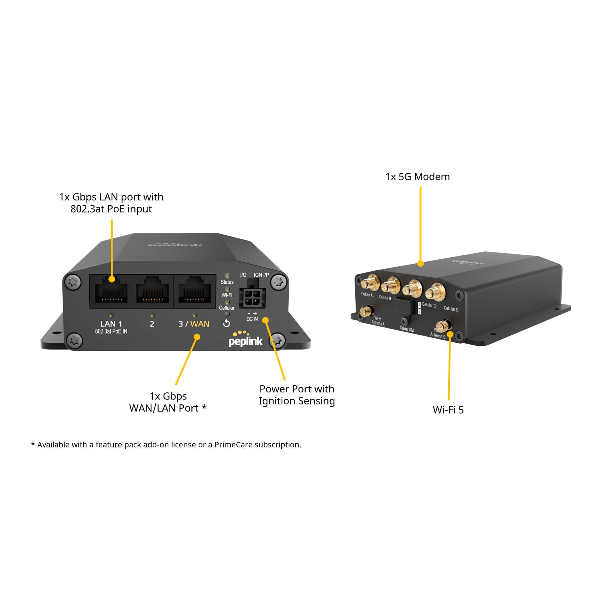 Peplink MAX BR1 Mini 5G with WiFi (No GPS)