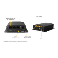 Peplink MAX BR1 Mini LTE (FirstNet Certified)