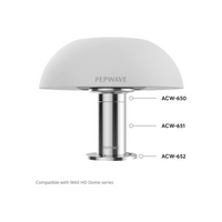 Peplink 1 - 1/4 TPI Male Adapter