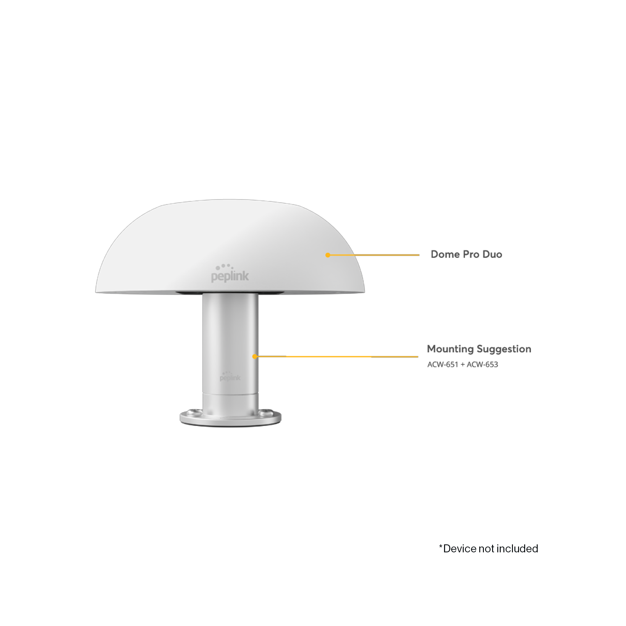Peplink 1 - 1/4 TPI Male Adapter fo MAX Antenna Series
