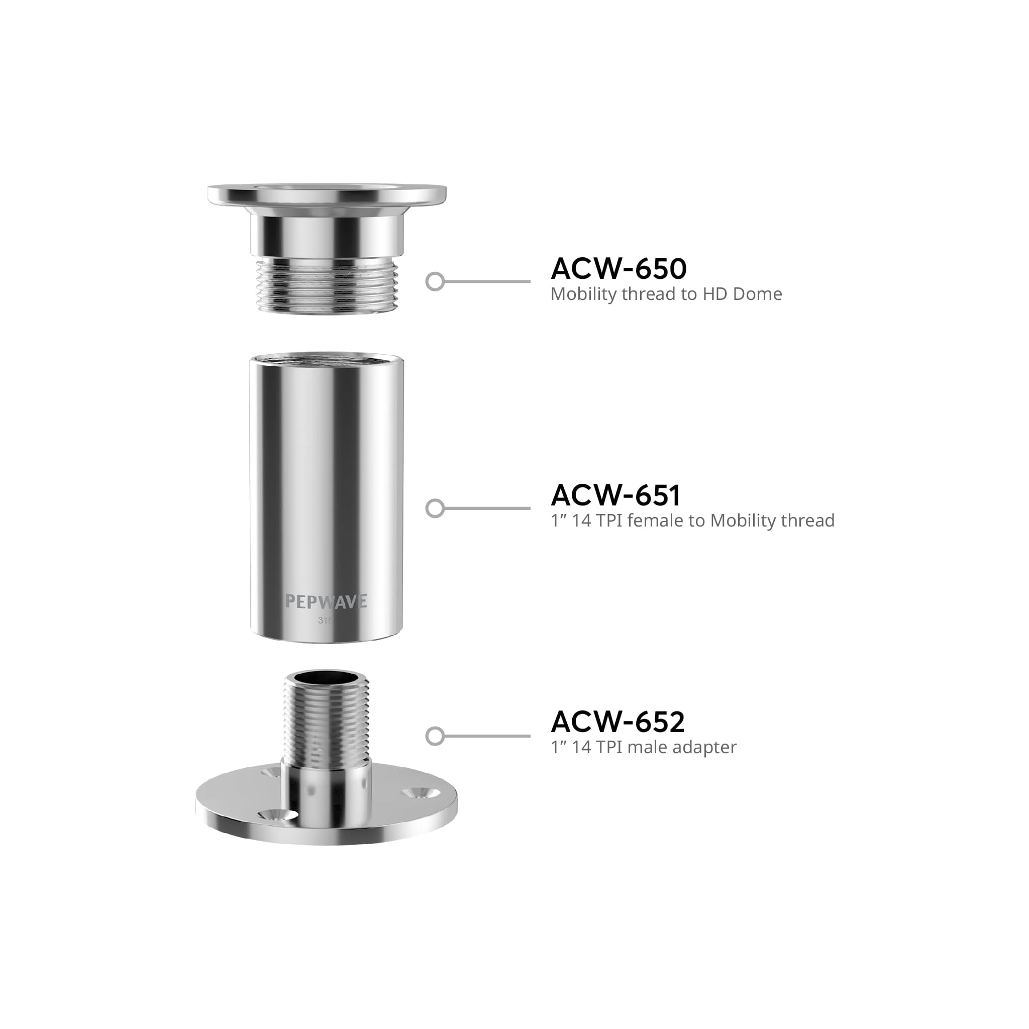 Peplink 1 - 1/4 TPI Male Adapter