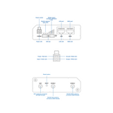 Teltonika RUT241 Industrial 4G eSIM Router