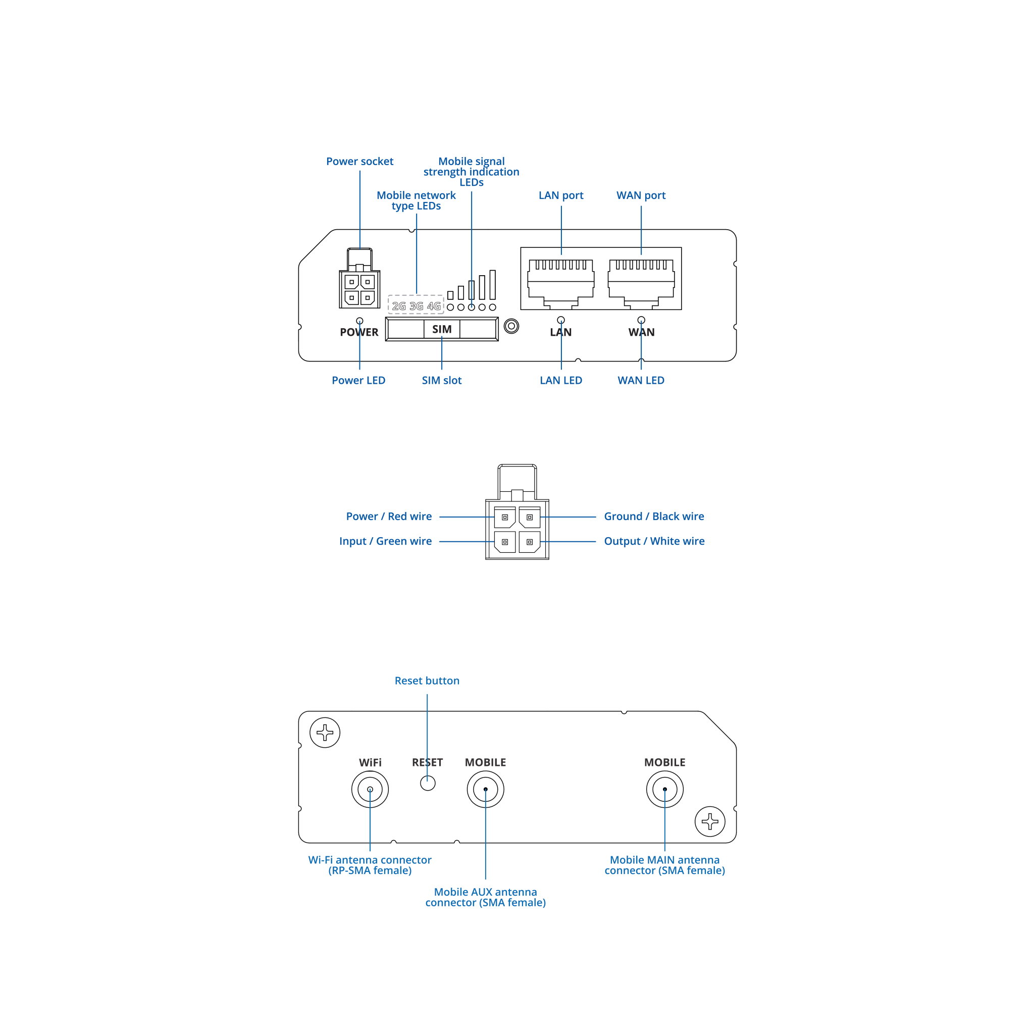 Teltonika RUT241 Industrial 4G eSIM Router