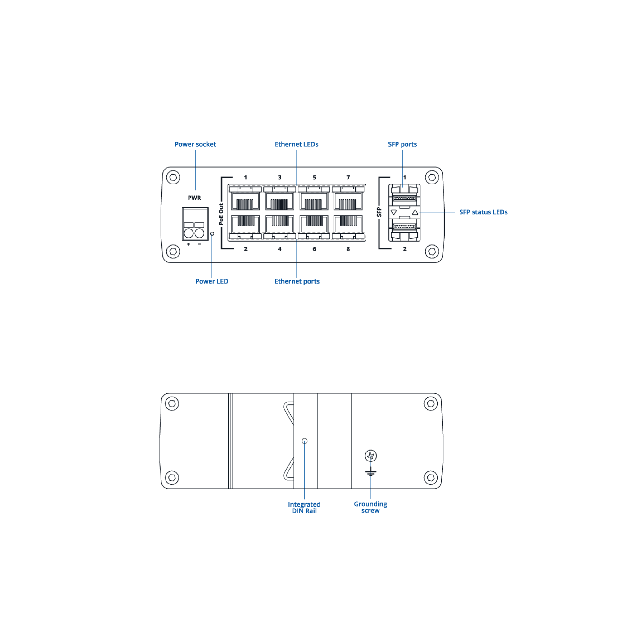 Teltonika TSW200 Industrial PoE+ Switch with 250W PSU