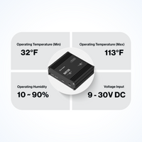 Teltonika BAT120 Mini Uninterruptible Power Supply (UPS) 22W