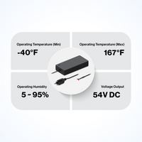 Teltonika Power Adapter 54VDC 2-Pin 250W for TSW040 / TW200 / TSW202