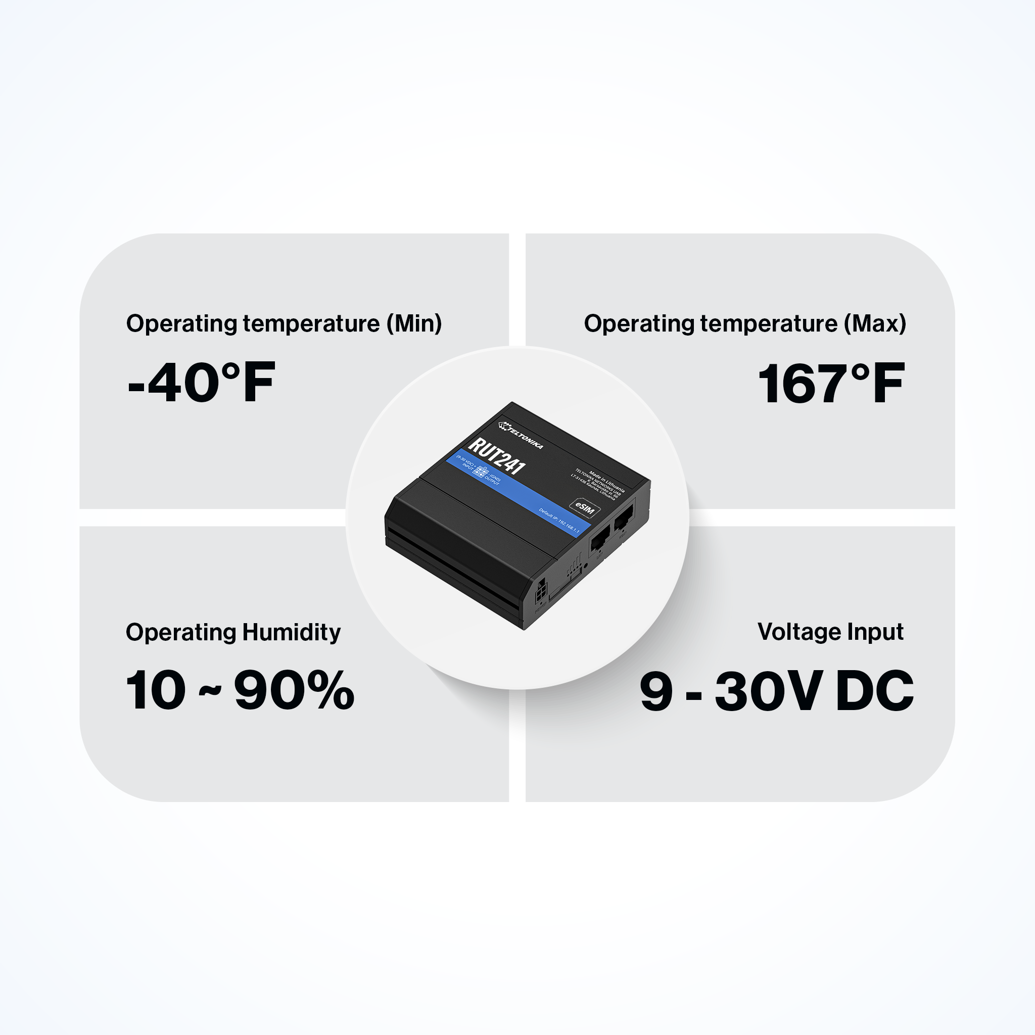 Teltonika RUT241 Industrial 4G eSIM Router