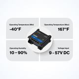 Teltonika RUT951 PoE+ Industrial 4G LTE Cellular Router