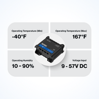 Teltonika RUT951 PoE+ Industrial 4G LTE Cellular Router