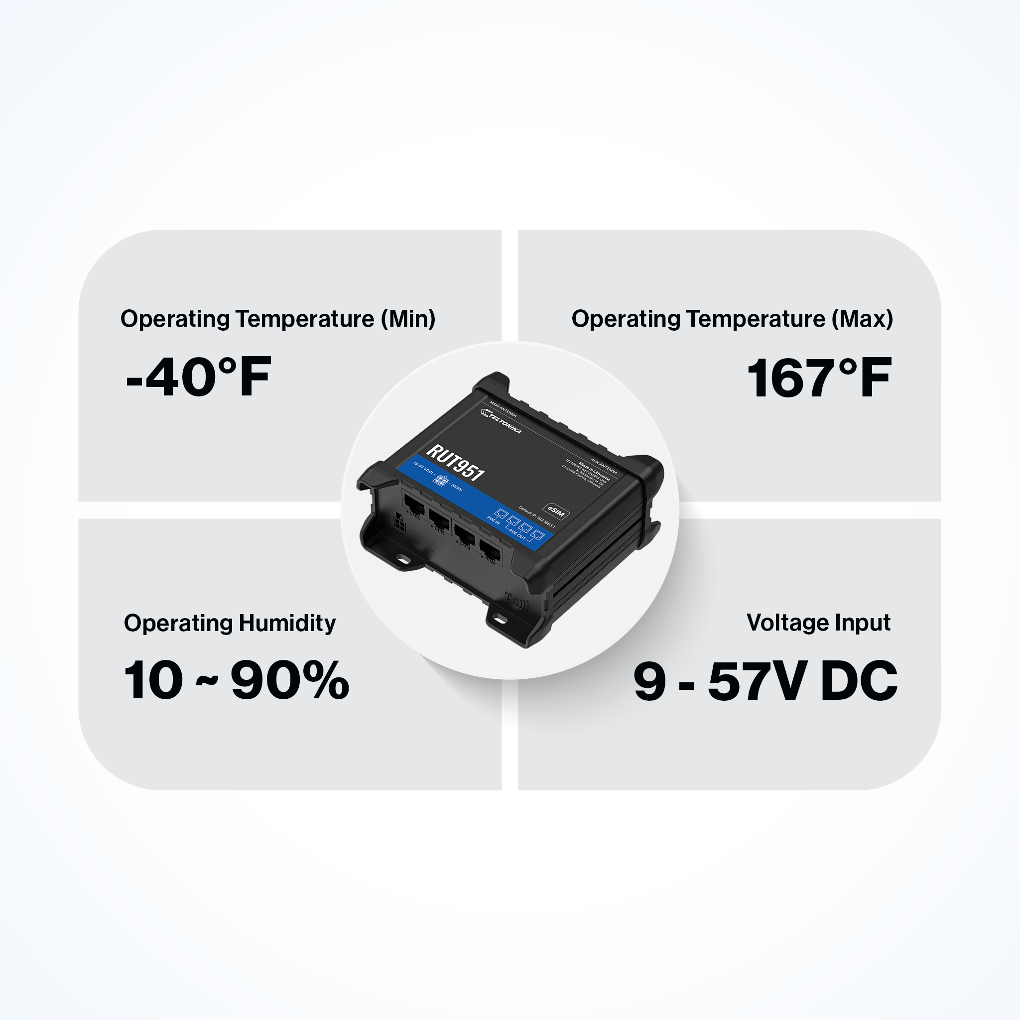 Teltonika RUT951 PoE+ Industrial 4G LTE Cellular Router