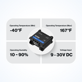Teltonika RUT956 Industrial 4G Cellular Router