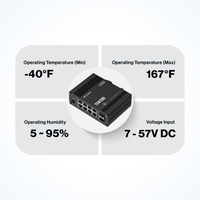 Teltonika TSW200 Industrial PoE+ Switch with 250W PSU