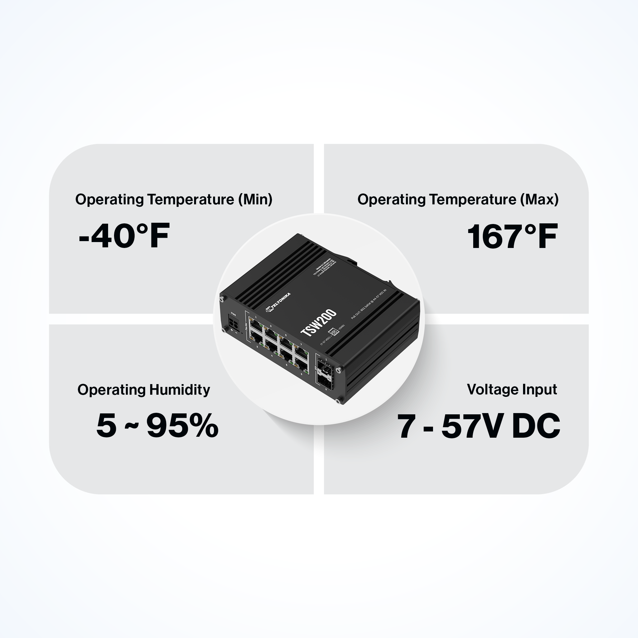 Teltonika TSW200 Industrial PoE+ Switch with 250W PSU