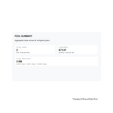 IoT/M2M - VZW - 1GB Data Plan (+ $23.99 USD / Month)