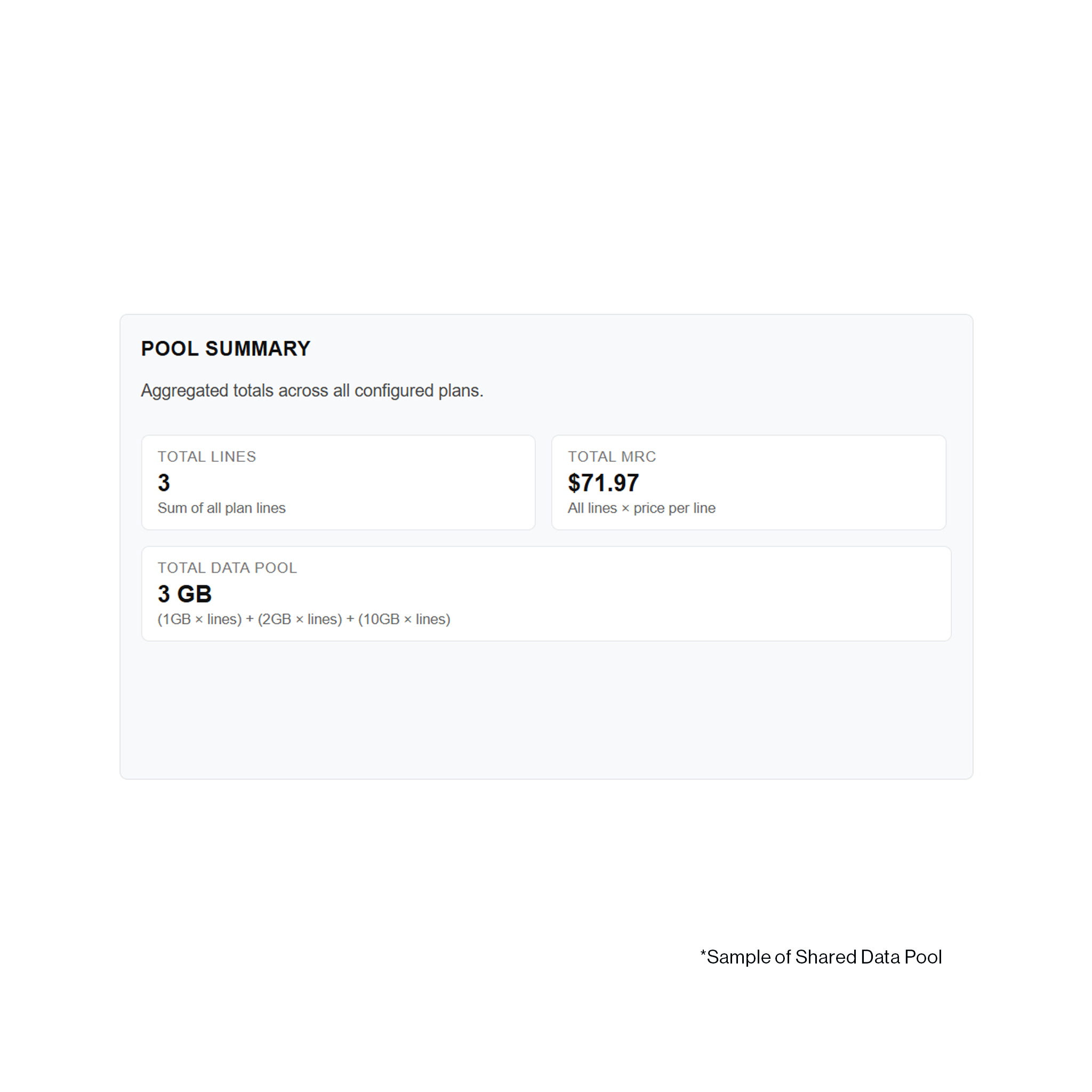 IoT/M2M - VZW - 1GB Data Plan (+ $23.99 USD / Month)